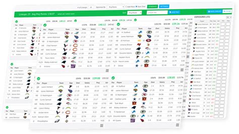 Join FantasyLabs PRO .